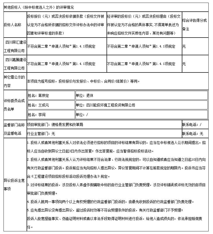 其他投標人（除中標候選人之外）的評審情況