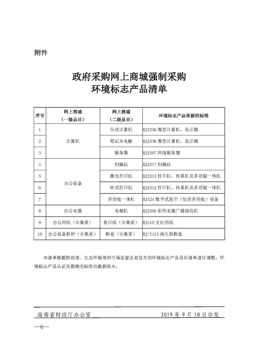 政府采購(gòu)