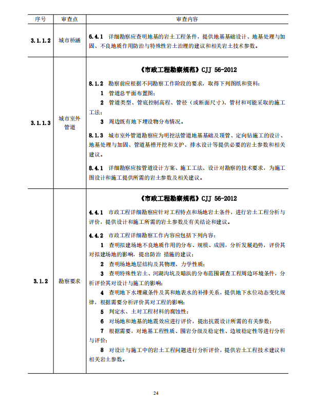 巖土工程勘察文件技術(shù)審查要點（2020版）