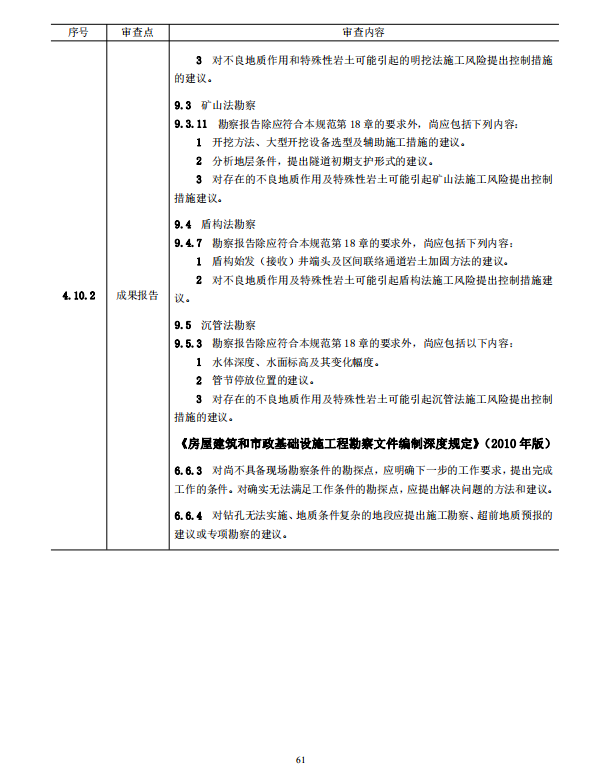 巖土工程勘察文件技術(shù)審查要點（2020版）