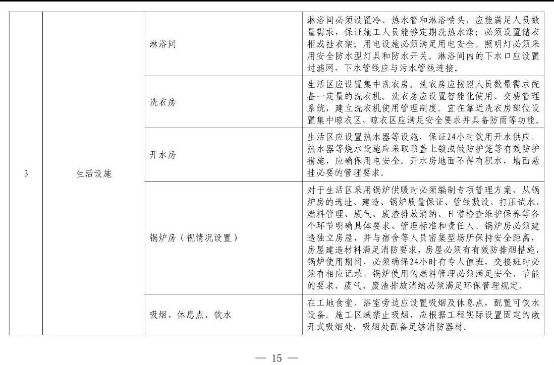 住建部等12部門聯(lián)合發(fā)文，未來5年建筑工人改革大方向定了！