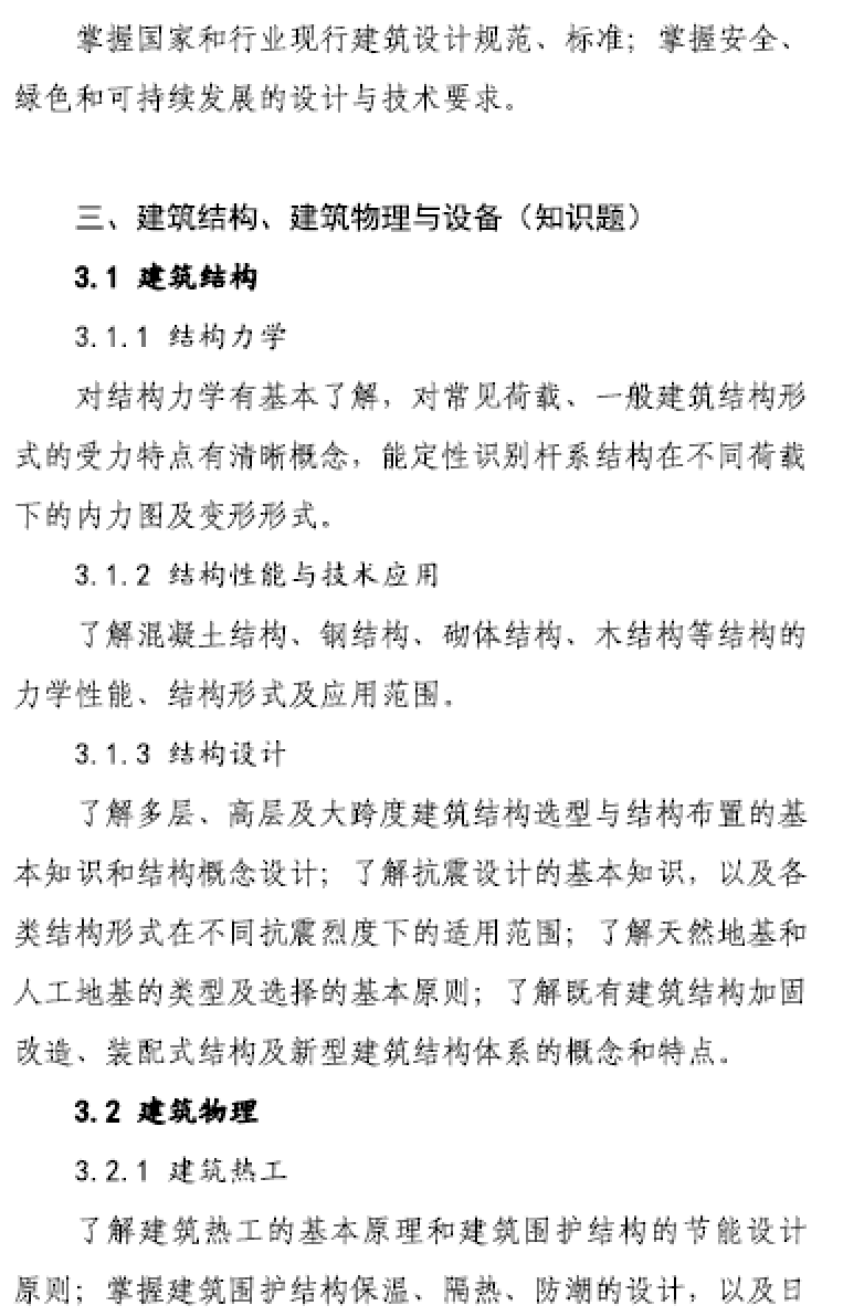 大事件！9門變6門！一級(jí)注冊(cè)建筑師考試大綱（21版）發(fā)布，2023年執(zhí)行！