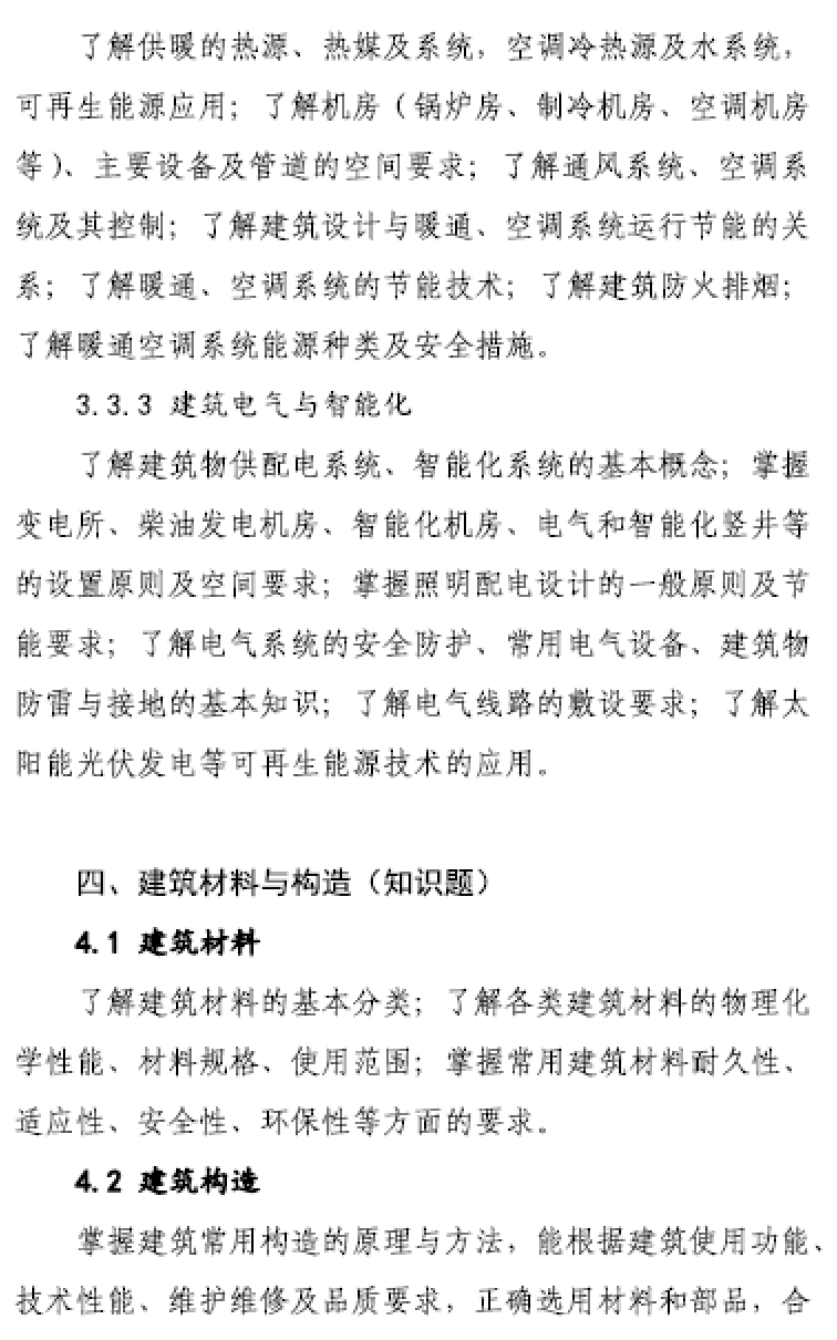 大事件！9門變6門！一級(jí)注冊(cè)建筑師考試大綱（21版）發(fā)布，2023年執(zhí)行！