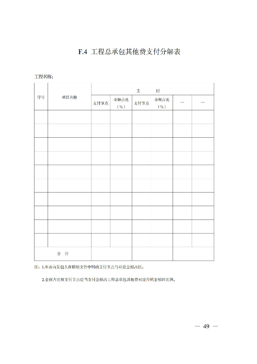 省住房城鄉(xiāng)建設(shè)廳關(guān)于印發(fā)《貴州省房屋建筑和市政基礎(chǔ)設(shè)施項目工程總承包計價導則》（試行）的通知（黔建建通〔2024〕34號）_50.png