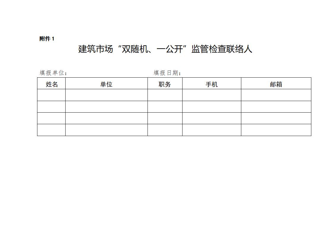 山東省住房和城鄉(xiāng)建設(shè)廳關(guān)于開展2024年度全省建筑市場“雙隨機、一公開”監(jiān)管檢查的通知_01.jpg