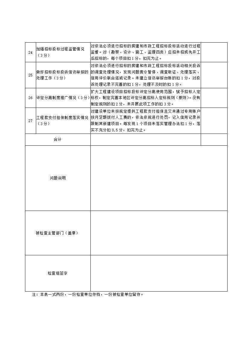 山東省住房和城鄉(xiāng)建設(shè)廳關(guān)于開展2024年度全省建筑市場“雙隨機、一公開”監(jiān)管檢查的通知_19.jpg