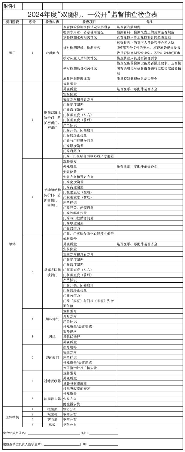 2024年度“雙隨機(jī)、一公開”監(jiān)督.png